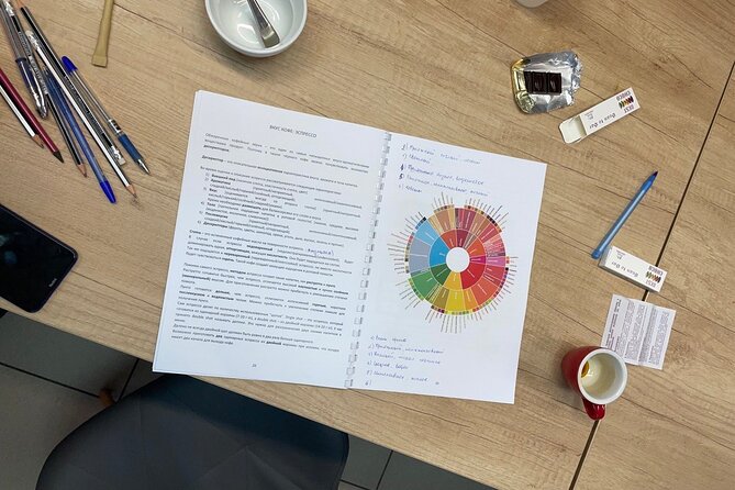 Barista Skills Foundation Course in Ljubljana - Why This Ljubljana Course Is More Than Espresso 101